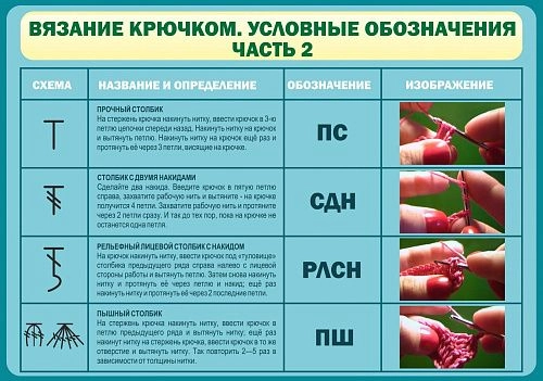 Цены «Все для шитья» в Иркутске — Яндекс Карты